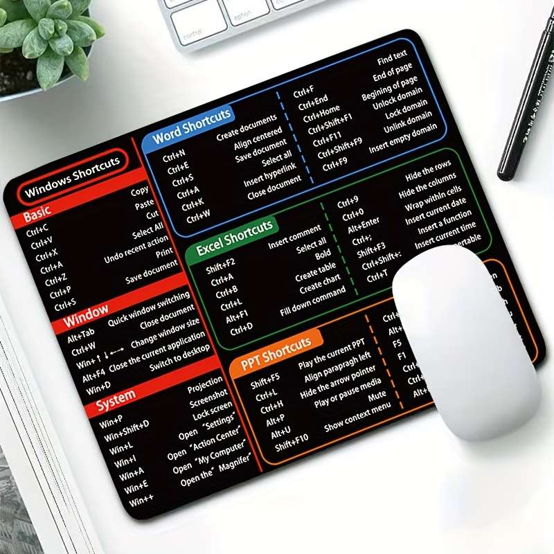 1pc Simple Windows Shortcuts Mouse Pad