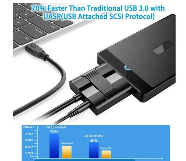 XF0255 USB 3.0 to SATA Hard Drive Data Converter Adapter SE-L51