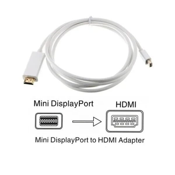 SE-L183 Mini DP To HDMI Cable 1.5m