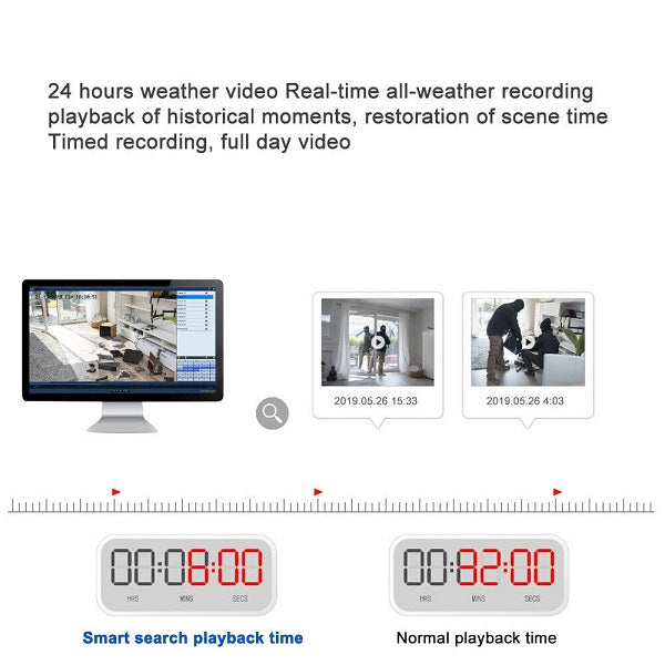 Aerbes AB-JK08 AHD 8 Channel Wired DVR Camera Surveillance Kit