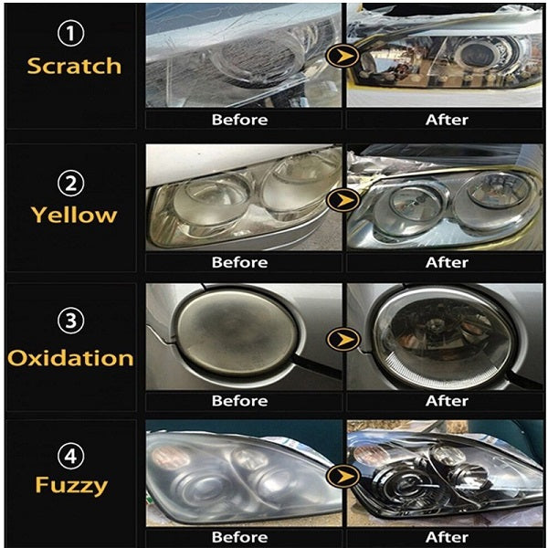 Jiageng DIY Car Head Light Restoration Kit XF02