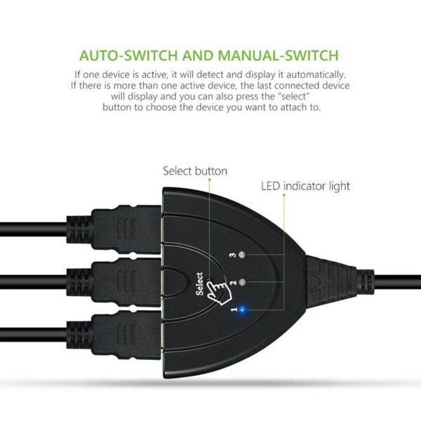 SE-LH3*1 HDMI Switch 1080P 3-in-1 Switcher