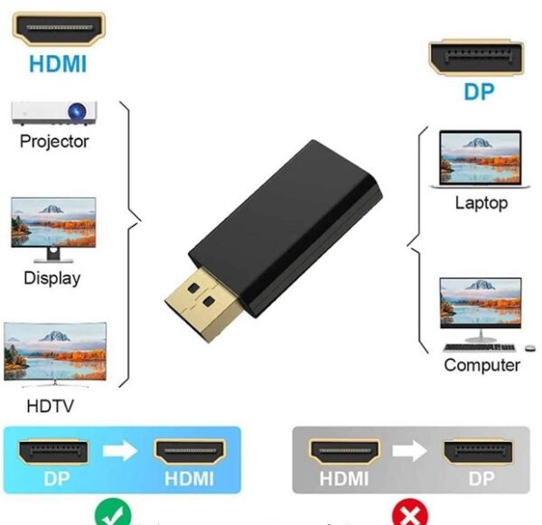 SE-L154 Display Port to HDMI Converter 4K