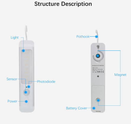 Auto Sensing LED Portable Light