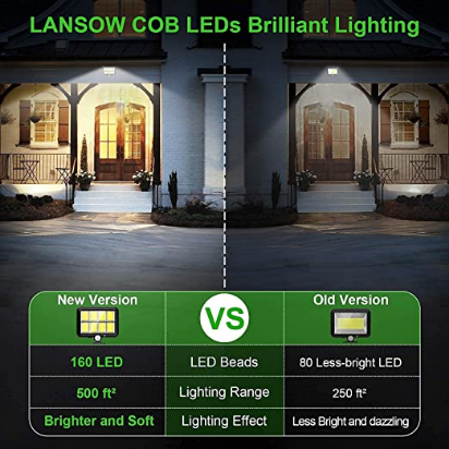 Solar Light Motion Sensor Waterproof Outdoor Wall Lamp 8 COB