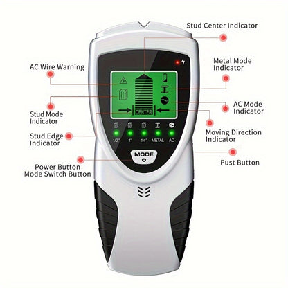 SH301 5-in-1 Wall Scanner - Stud, Metal & Wire Detection Tool with LED LCD Display