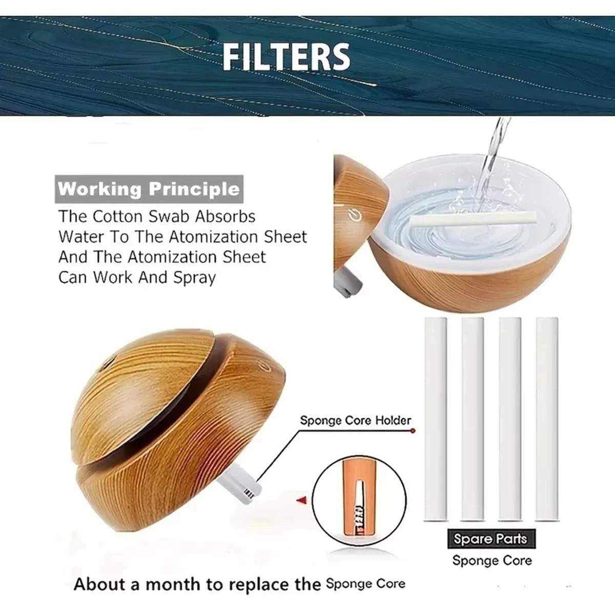 ULTRASONIC AROMA HUMIDIFIER