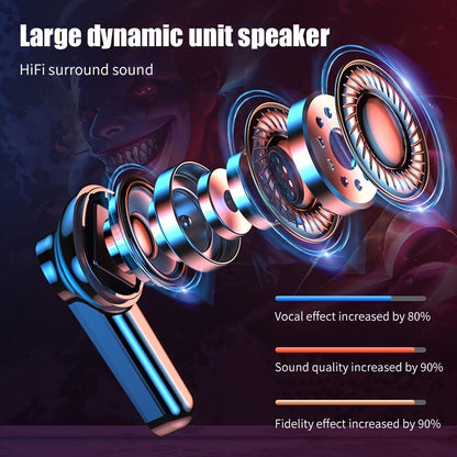 Tws Low Latency Gaming Earbuds HiFi Stereo, LED Charging Box, Touch Volume Control High Fidelity Wireless Headphones with RGB Effect, Noise Cancelling Microphone, Fast Charging Earphones