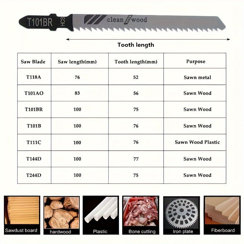 50 Piece Jig Saw Blade Set - High Carbon Steel, Multi-Purpose, for Wood, Metal and Plastic