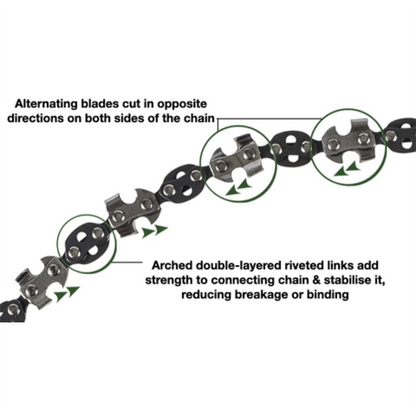 1pc Pocket Chainsaw, Outdoor Survival Hand Chainsaw, Survival Gear, Manual Hand Steel Rope Chain Saw, Emergency Kit