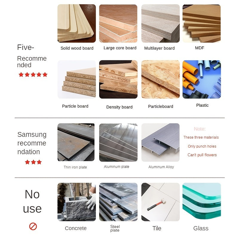 6-piece set Titanium alloy rivet high speed in and out hole, electric drill hole, metal drilling