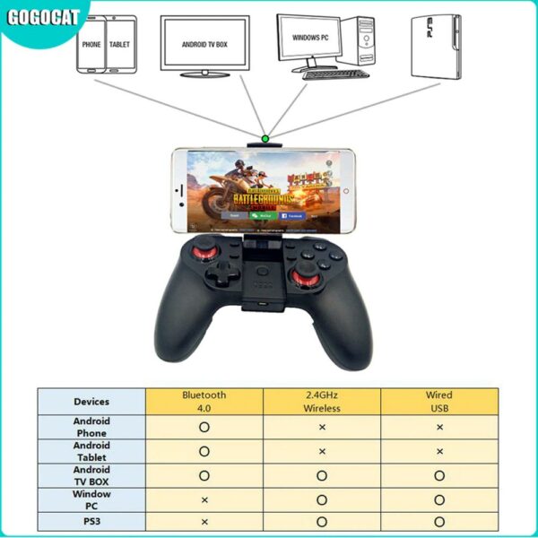 V18 Bluetooth Gamepad Joystick For Android Smart TV Box PC Phone Mobile
