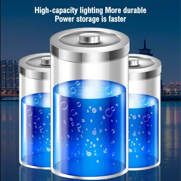 FA-XF-2017A Solar Powered Intelligent Light Control Garden Light Warm White