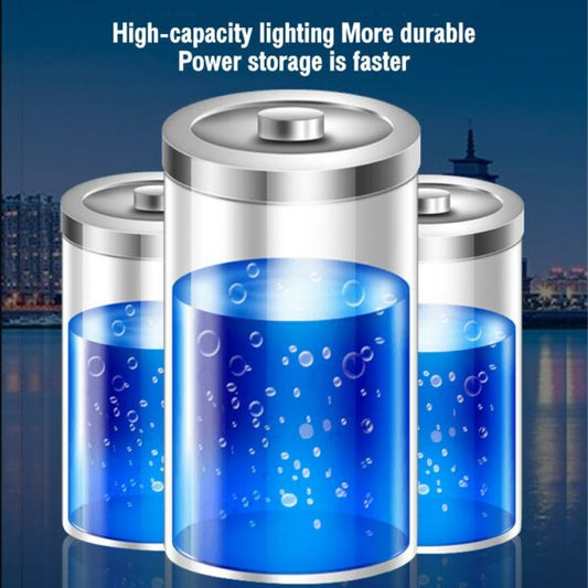 FA-XF-2017A Solar Powered Intelligent Light Control Garden Light Warm White