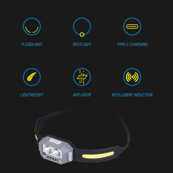 FA-2305 Rechargeable Motion Sensor Silicone Headlamp 2LED + 2COB