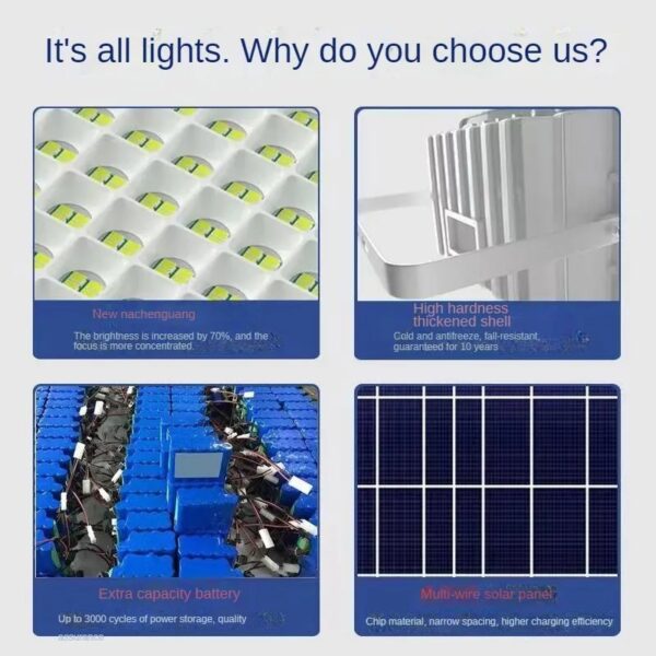 Aerbes AB-T29 Solar Powered LED Floodlight With Remote Control 200W