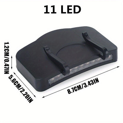 1pc LED Clip-On Headlight Ultra-Bright Energy Saving Flashlight for Outdoor Fishing Camping Hunting Battery Powered with AAA Non-Rechargeable Exterior Coverage ≤36V AAA Batteries Not Included