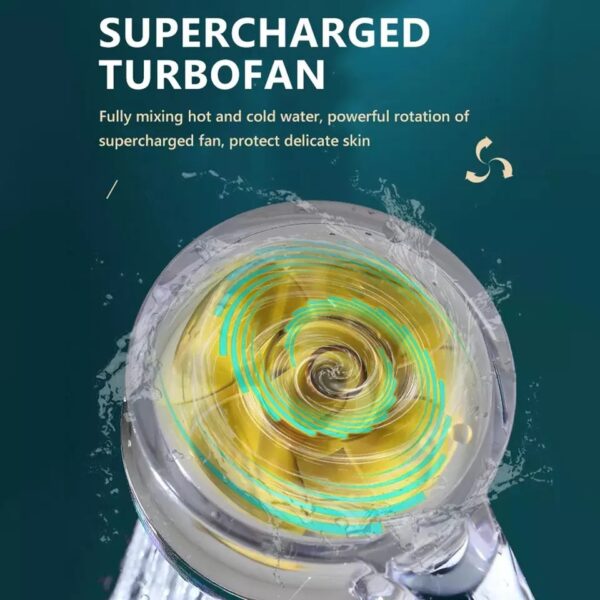 Aerbes AB-J327 Color Changing LED Shower Head