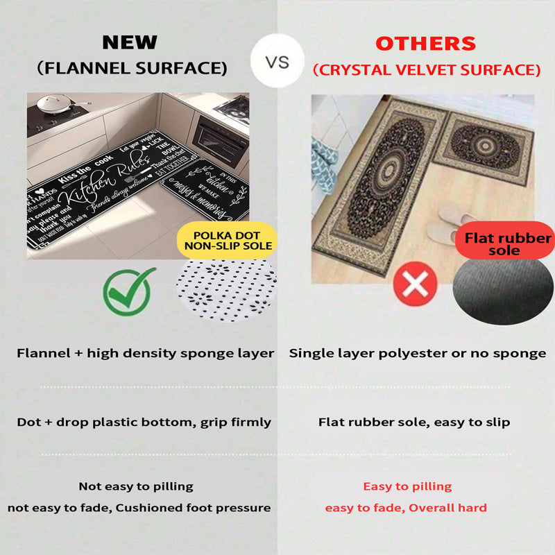 1Pc Matte Welcome Doormat Heavy Duty Non Slip Entry