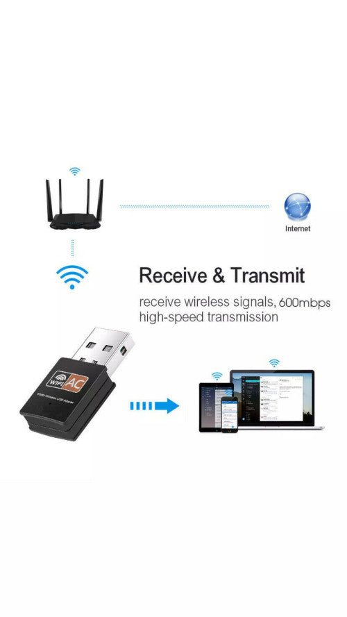 Dual Band 600Mbps 2.4G / 5G Hz Wireless Lan Card USB PC-WiFi-Adapter-802.11 T1U1