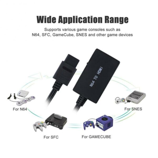 N64 To HDMI-Compatible Adapter Converter