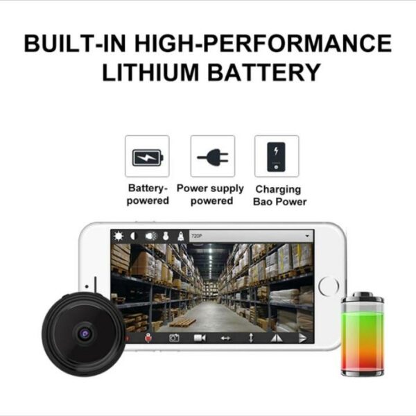 Aerbes AB-C214 Mini 1080P HD Ip Wifi Camera Voice Recorder Video Surveillance