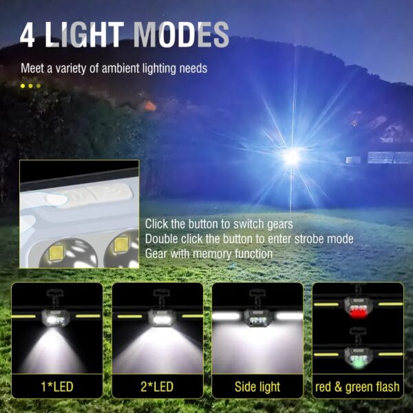FA-2305 Rechargeable Motion Sensor Silicone Headlamp 2LED + 2COB