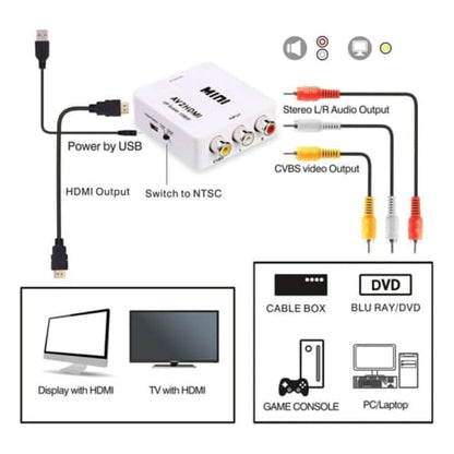 AV to HDMI Converter Adapter 1080P