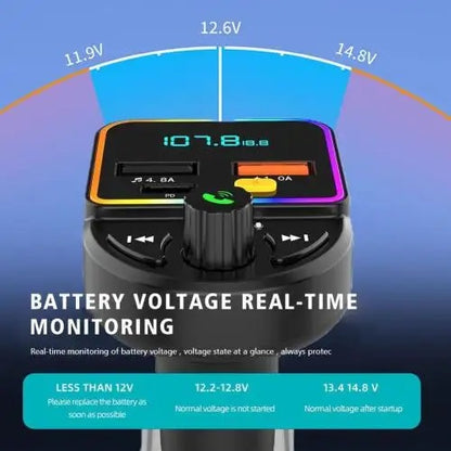 Wolulu AS-50904 FM Modulator 2 USB 1 PD Charger With 7 LED Colour Display