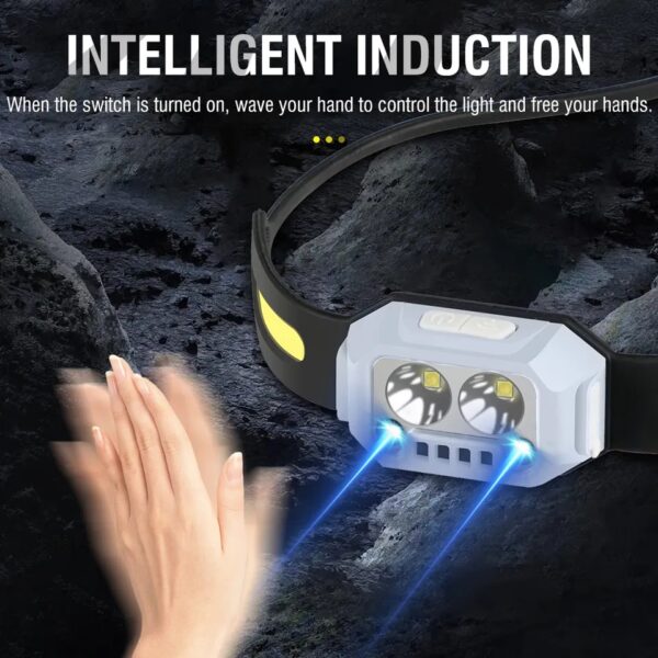 FA-2305 Rechargeable Motion Sensor Silicone Headlamp 2LED + 2COB