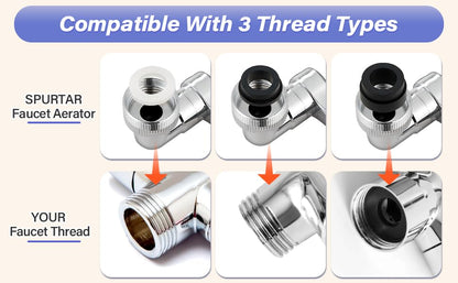 Sink-Water-Aerator, Rotatable Spray Attachment Kitchen Bathroom 360° Angle, Multifunctional Robotic Arm, Female Thread 2 Mode Splash Filter Extension-Washing Eye/Hair/Face