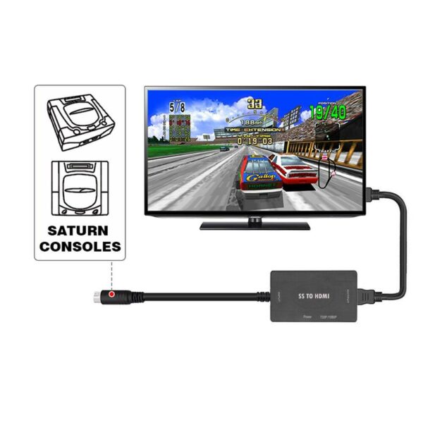 SS To HDMI Video Converter