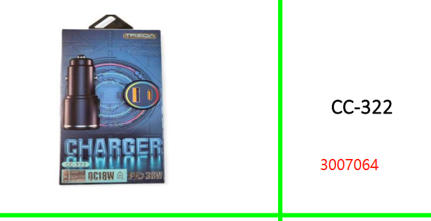 Treqa PD20W+QC3.0 Quick Car Charger