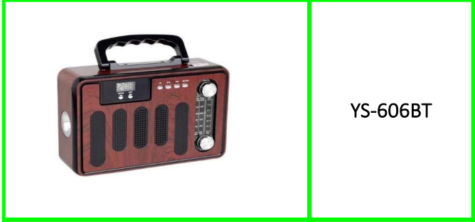 Retro FM/AM/SW 3 Band Receiver  Radio with USB/Micro SD Card and Aux  Slots