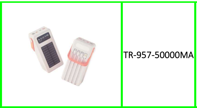 Treqa Solar Power Bank  50000mah