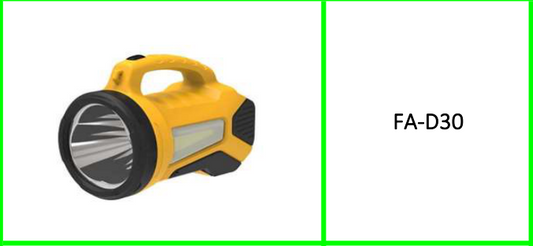 Portable USB-C Rechargeable  Multifunctional Super Bright Flood Light  with Belt