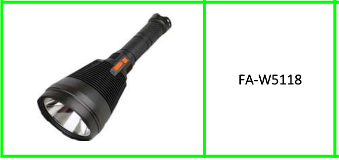 High Intensity LED 8000mAh TYPE-C  Rechargeable Flashlight