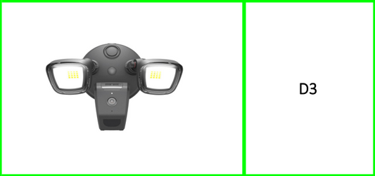 LED Flood Light with Wifi Camera