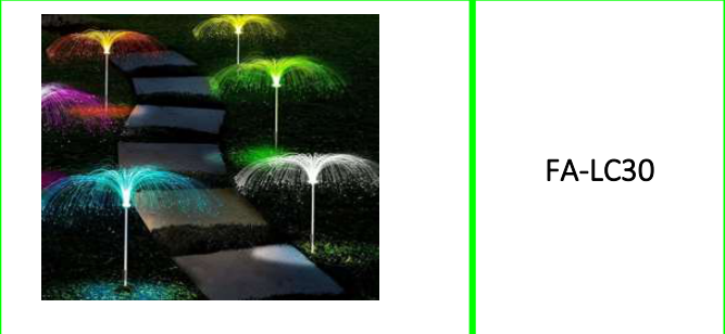 Solar Powered Multicolor Jellyfish Fiber  Starburst Light 2PC