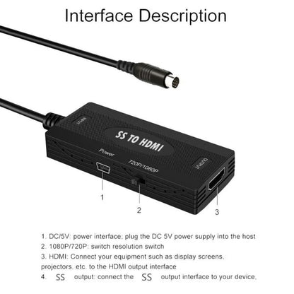 SS To HDMI Video Converter