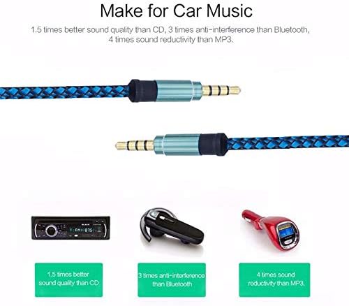 Wolulu AS-51195 Anti-knot 3.5mm Aux Cable 1.5M