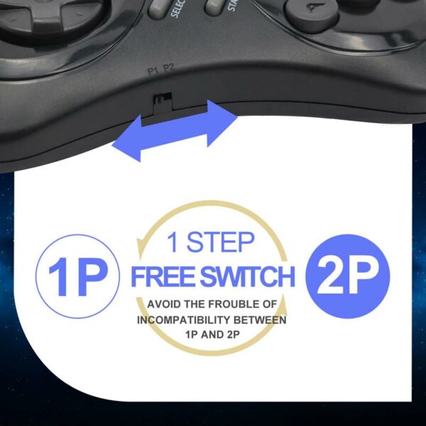 SG800 Wireless Gamepad Controller For Sega Genesis Built-in 1500+ Games HDMI-Compatible TV Game