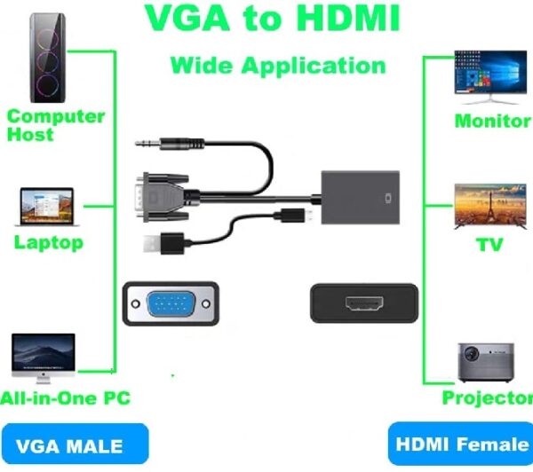 VGA to HDMI Adapter with AUX + USB Cable