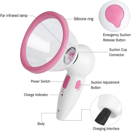 183721 Shu Teng Breast Enhancement Instrument