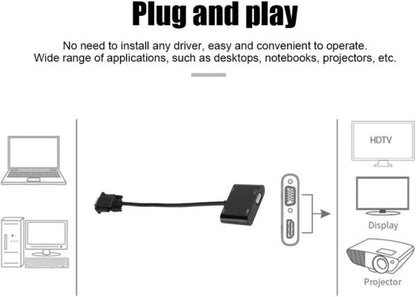 XF0070 VGA to HDMI+VGA