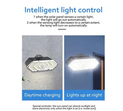 Rechargeable Solar Sensor Interaction  Wall Lamp