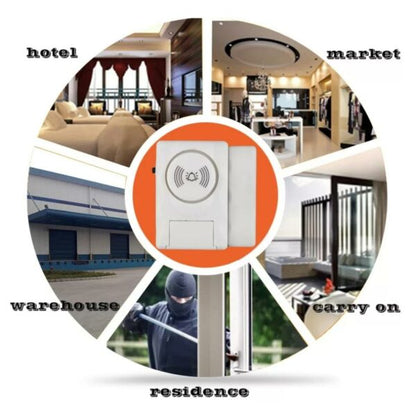 XF0533 MC06-1 HOMELUS Wireless Magnetic Sensor Window Door Entry Alarm System