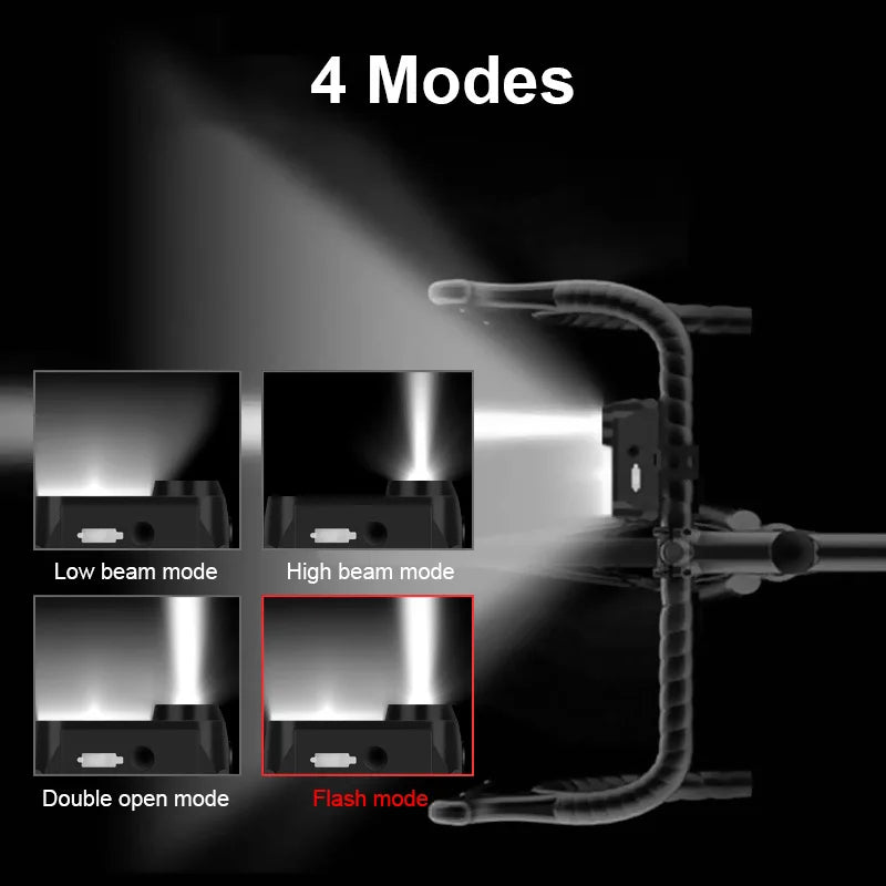 Bike Light Front LED Rechargeable Bicycle Lamp