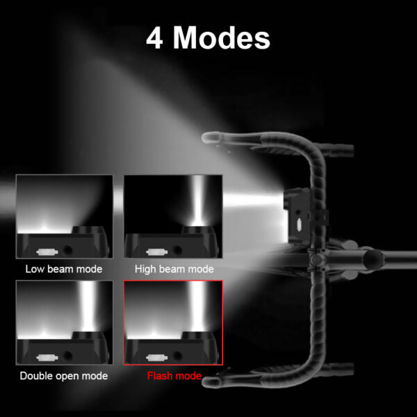FA-906 USB Rechargeable Waterproof Bicycle Front Light