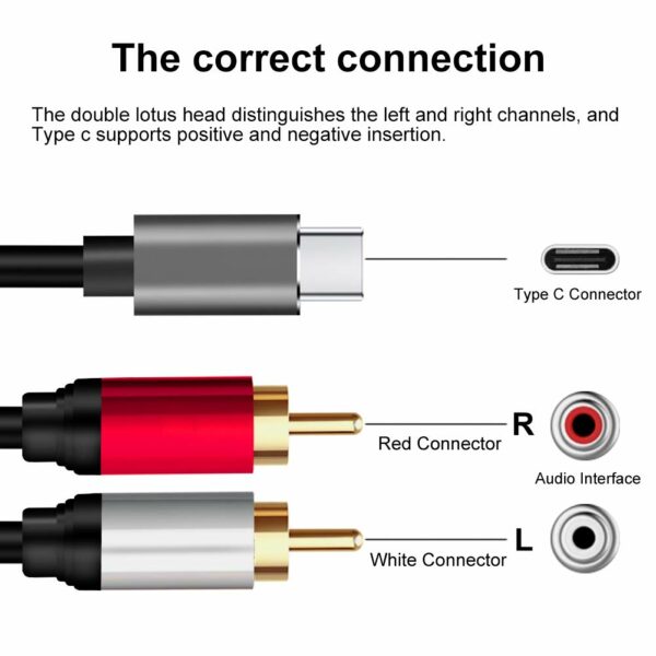 SE-LT20 TYPE-C TO 2RCA Cable 1.5M